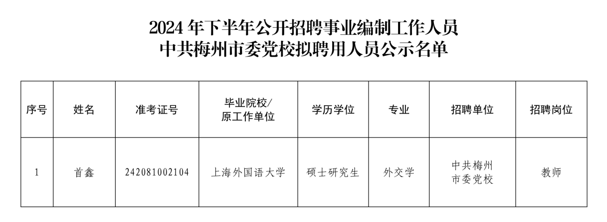 截图-2024年11月29日 17时52分16秒.png 截图-2024年11月29日 17时52分16秒.png